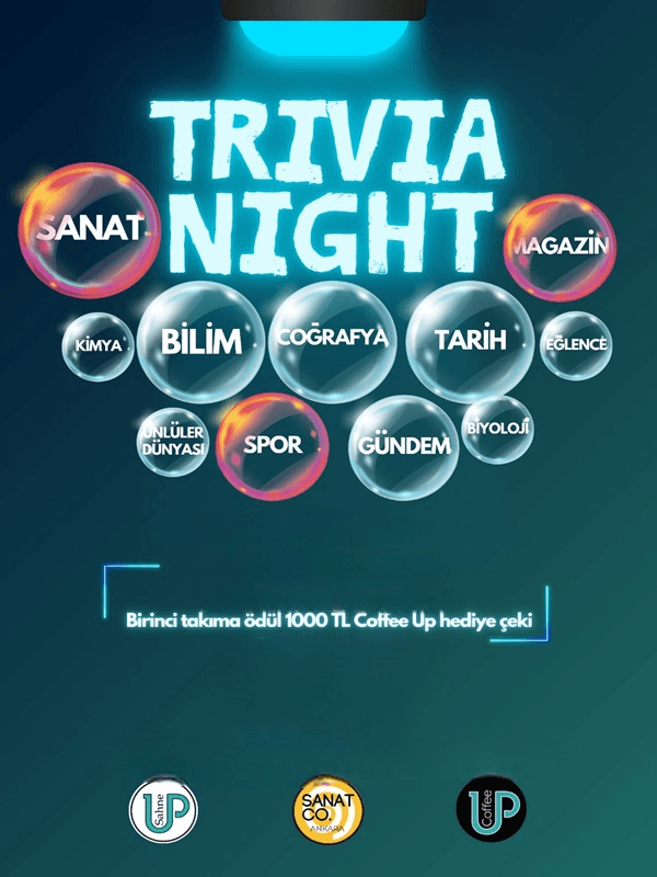 Trivia Night - Bilgi Yarışması