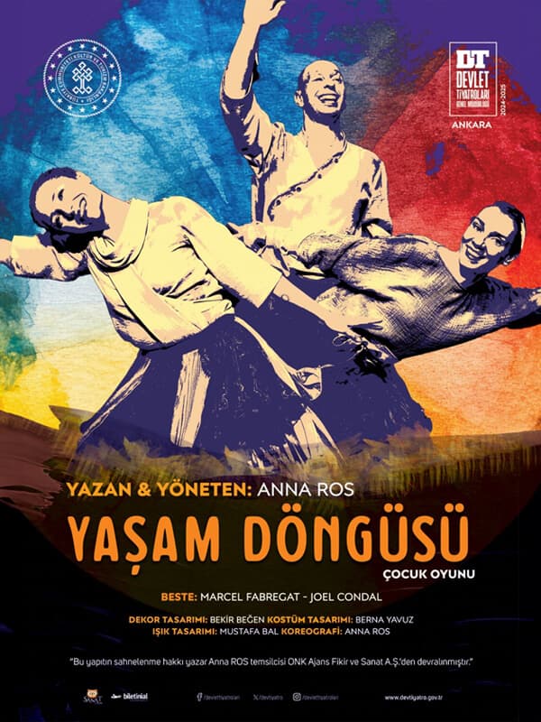 YAŞAM DÖNGÜSÜ